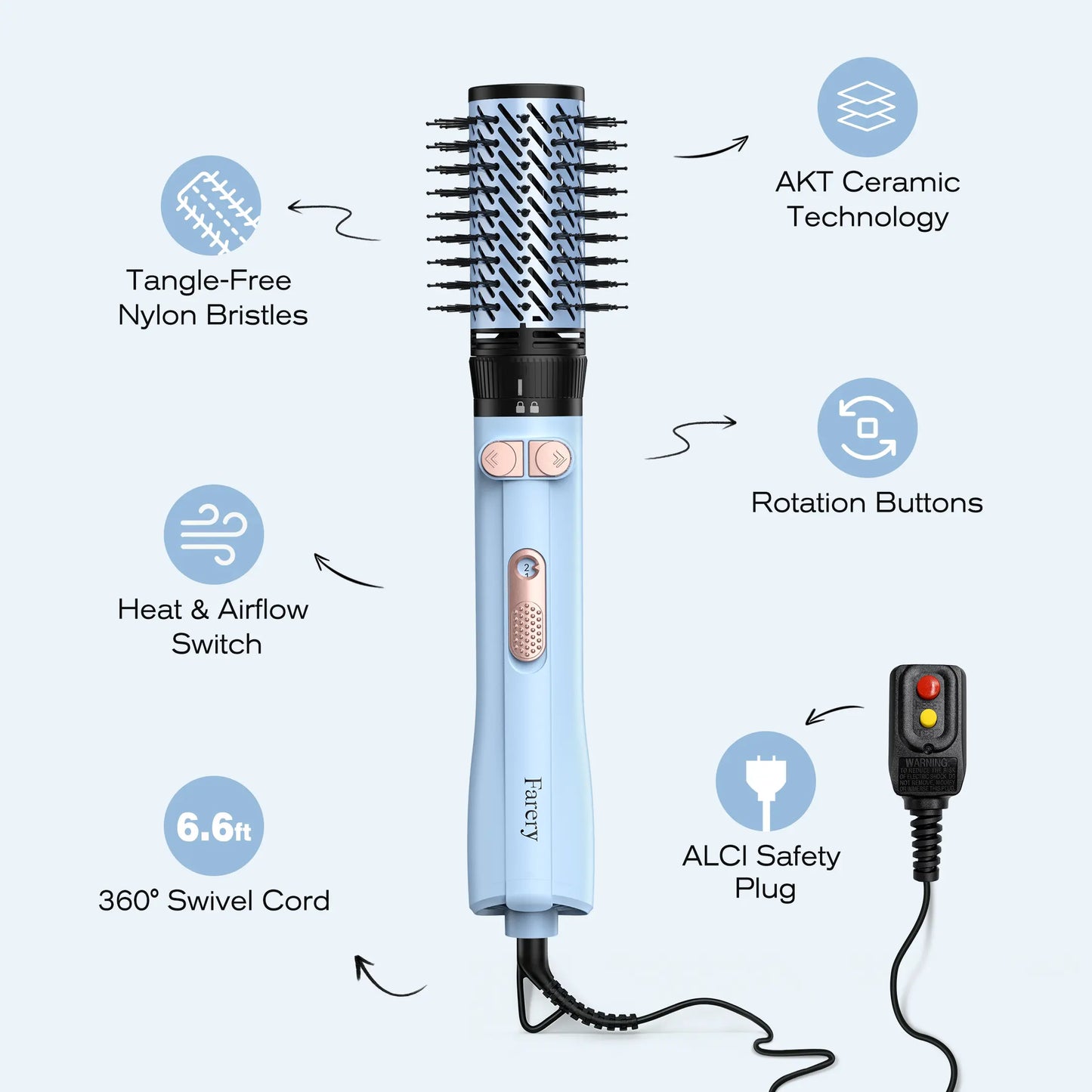 Farery Rotating Hot Air Brush Set 1000W — 4 in 1 Blow Dryer Brush Styler with Diffuser, Hold-To-Rotate round Brush for Volume, Smooth & Curl