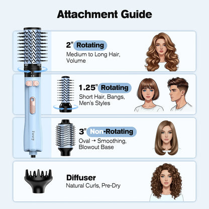 Farery Rotating Hot Air Brush Set 1000W — 4 in 1 Blow Dryer Brush Styler with Diffuser, Hold-To-Rotate round Brush for Volume, Smooth & Curl